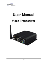 IP Camera WB-H811 User Manual