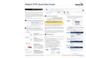 ViewCast Niagara 9100 series Quick Start Manual