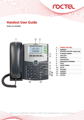 Cisco SPA504G User Manual