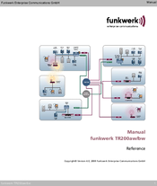 Funkwerk TR200aw User Manual