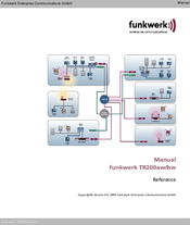 Funkwerk TR200bw User Manual