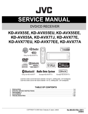 JVC KD-AVX55E Service Manual