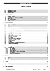 FTE Maximal MAX IPS100 User Manual