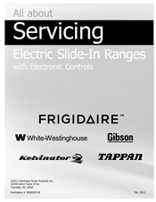 Electrolux FGES3065P series Service Manual