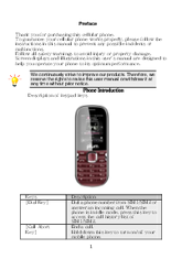 Plum Snap User Manual