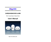 Dellcos FM-CO User Manual