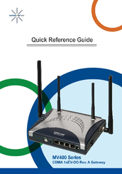 Axess-tel MV400 series Quick Reference Manual