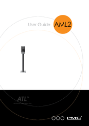 PMC AML2 User Manual