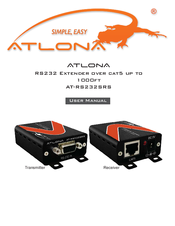 Atlona AT-RS232SRS User Manual