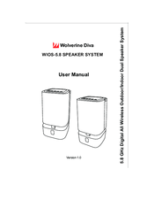 Wolverine Diva WIOS-5.8 User Manual