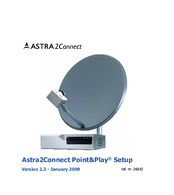 Newtec Astra2Connect Setup Manual