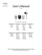 Orantek IP227RP User Manual