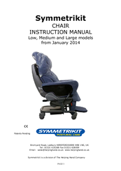 Symmetrikit SA2825 Instruction Manual