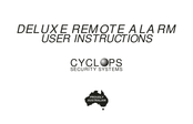 Cyclops PARALYSER 385 User Instruction