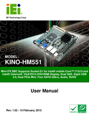 IEI Technology KINO-HM551 User Manual