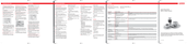 Miele TX2349 Quick Start Manual