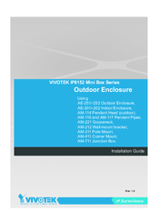 Vivotek IP8152 Installation Manual