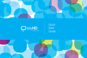 TelyLabs TelyHD-QSG Quick Start Manual