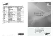 Samsung PS50C679 Series 5+ User Manual