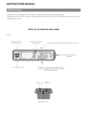 Tinyloc R2 Finder Instruction Manual