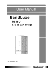 BandLuxe D535U User Manual