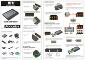 Addonics Technologies MFR Quick Start Manual
