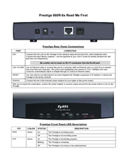 ZyXEL Communications Prestige 660R-6 Series Read Me First