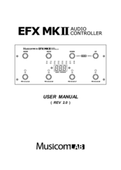 Musicom Lab EFX MKII User Manual