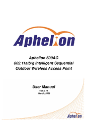 Aphelion 600AG User Manual