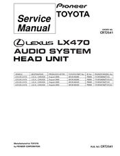 Pioneer FX-MG8606ZT-91/UC Service Manual