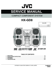 JVC SP-HXGD8 Service Manual