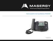 Masergy IP650 Quick Manual