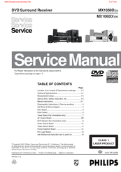Philips MX1060D/22S Service Manual