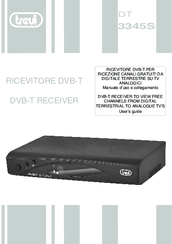 Trevi DT3345S User Manual