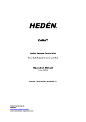 Heden Carat CT-100 FF Operation Manual