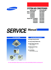 Samsung TH060EAV Service Manual