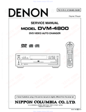 Denon DVM-4800 Service Manual