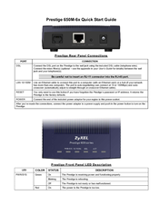 ZyXEL Communications Prestige 650M-6X Quick Start Manual