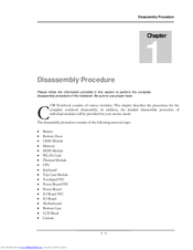 ASI C15B Service Manual