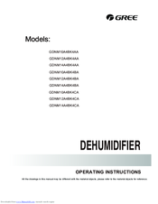 Gree GDNM10A4BK4AA Operating Instructions Manual