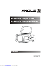 Anolis ArcSource 96 Integral/W User Manual