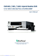 EverFocus EMV401 User Manual