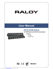 Raloy DVIKVM112 series User Manual