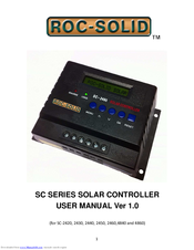 Roc-Solid SC-4860 User Manual