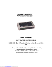 revoltec CARDMAGIC User Manual