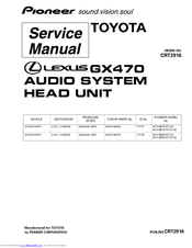 Pioneer GX470 Service Manual