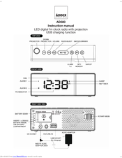 addex AD500 Instruction Manual