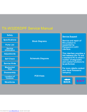 Panasonic TX-W32D5DPF Service Manual