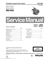 Philips ACT7585 Service Manual