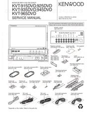 Kenwood KVT-925DVD Service Manual
